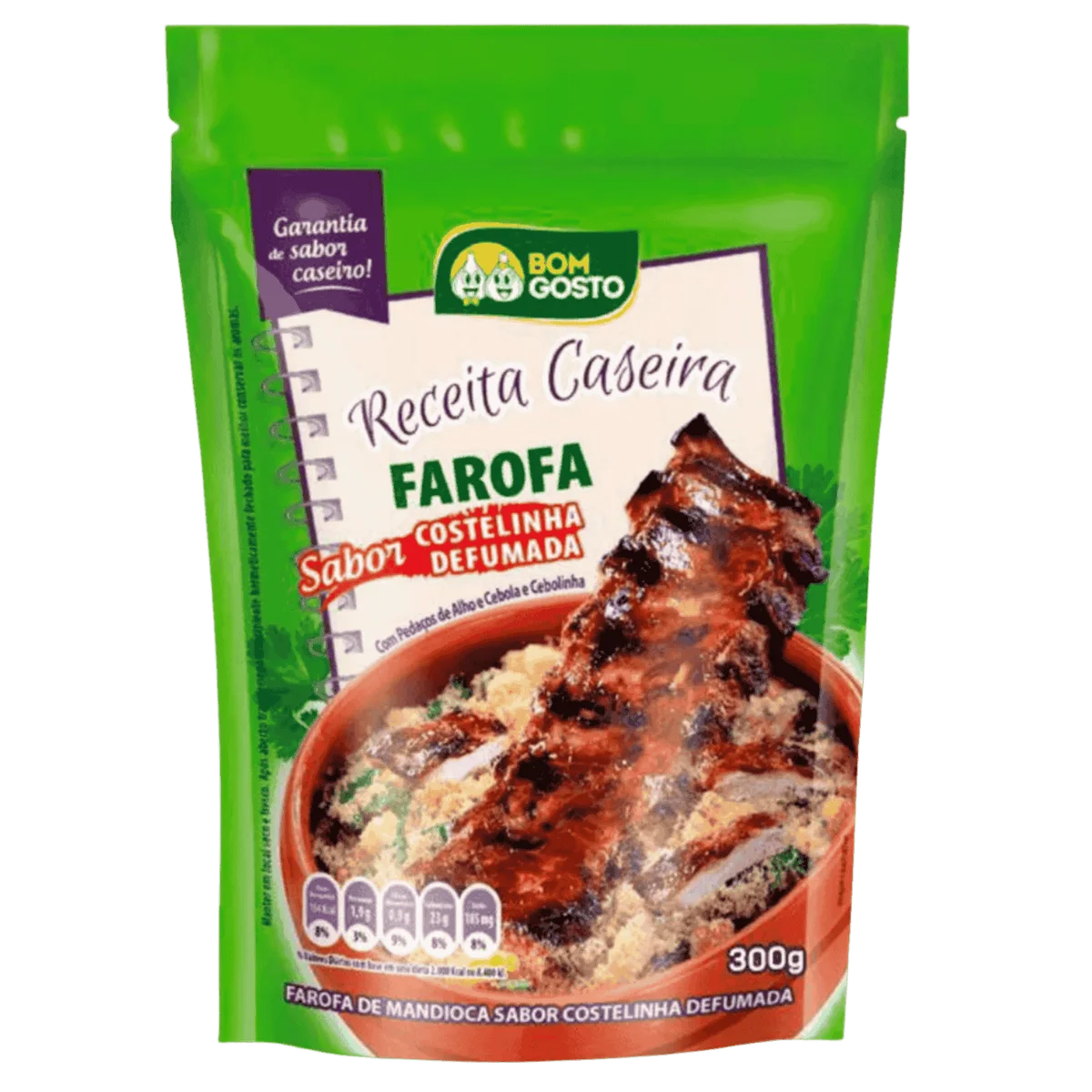 Produto 2